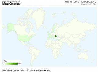 baw-2010-statistics