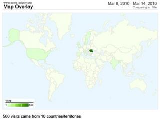 pre-baw2010-statistics